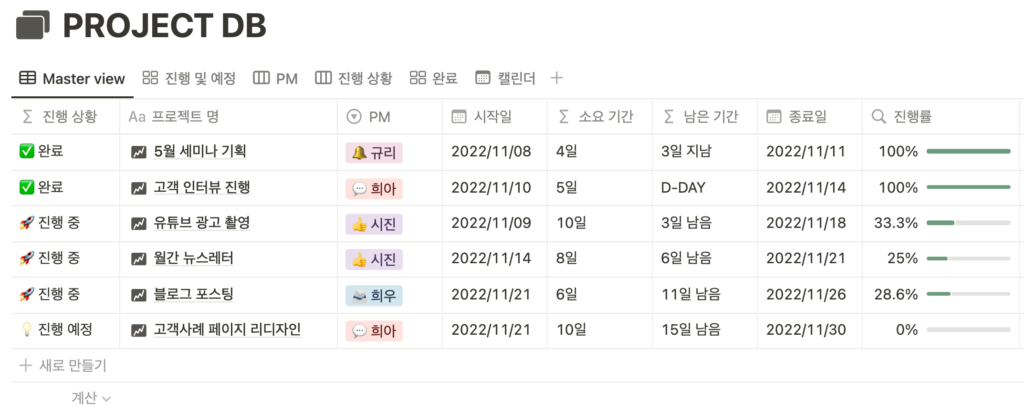 노션 주간 회의록 및 업무 일지 템플릿 PROJECT DB