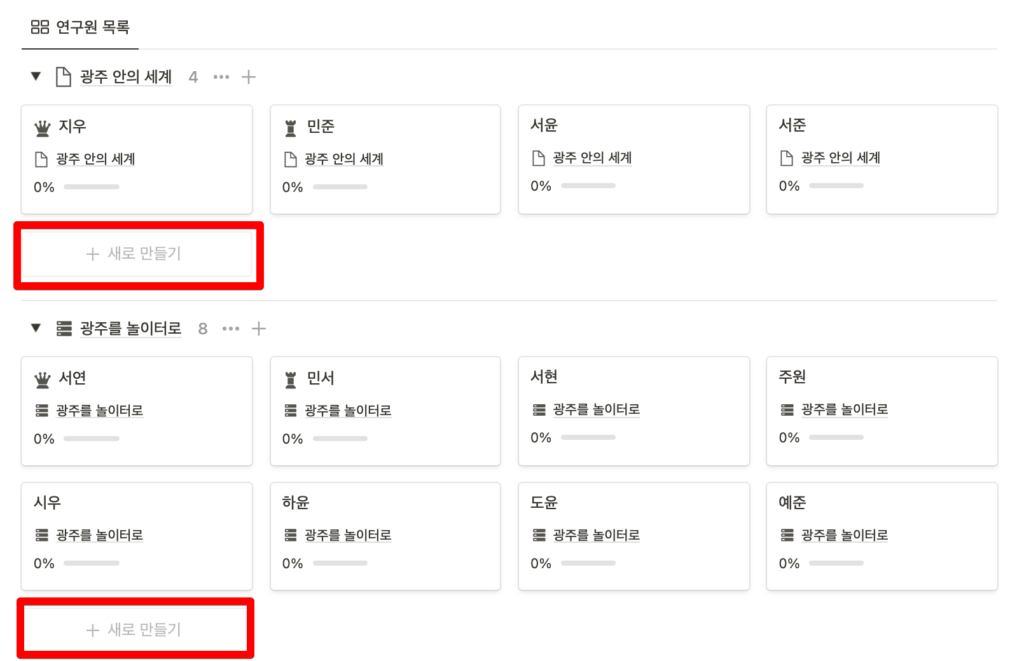 노션 연구실 사용 사례 연구원 추가