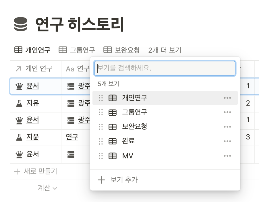 노션 연구실 템플릿 결과보고서 작성 현황 파악