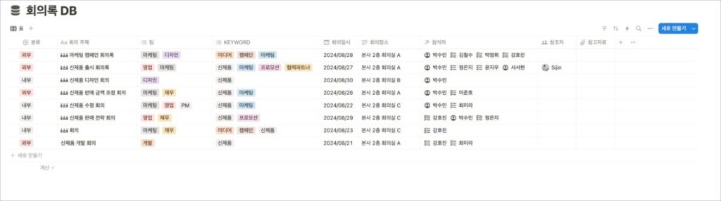 노션 템플릿으로 세무법인 운영 최적화하는 방법_3