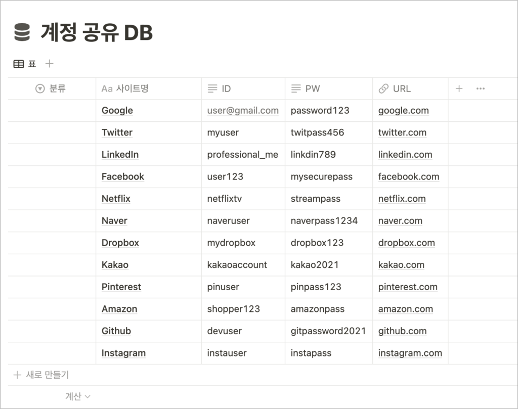노션 템플릿으로 세무법인 운영 최적화하는 방법_15